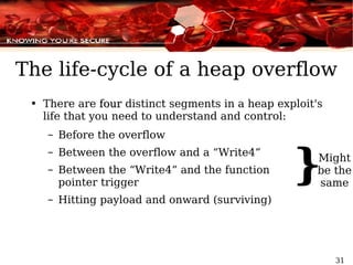 The life-cycle of a heap overflow There are  four  distinct segments in a heap exploit's  life  that you need to understand and control: Before the overflow Between the overflow and a “Write4” Between the “Write4” and the function  pointer trigger Hitting payload and onward (surviving) } Might be the same 