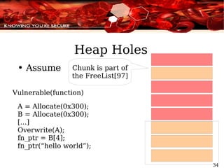 Heap Holes Assume Vulnerable(function) A = Allocate(0x300); B = Allocate(0x300); [...] Overwrite(A); fn_ptr = B[4]; fn_ptr(“hello world”); Chunk is part of the FreeList[97] 