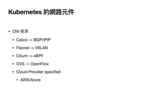Kubernetes ľW·Ԫ
? CNI 
? Calico -> BGP/IPIP
? Flannel -> VXLAN
? Cilium -> eBPF
? OVS -> OpenFlow
? Cloud-Provider speci
fi
ed
? AWS/Azure
 
