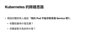 Kubernetes ĳe˼·
? O ?ҵ Pod ܴȡĳ Service Ү?
?  ʲN
? ?VʲN
 
