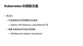 Kubernetes ľW·
? ϱ
? ⲿδȡȵķ
? Ingress, API-Gateway, Load-Balancer 
? ȷδȡⲿW·
? NAT(Network Address Translation)
 