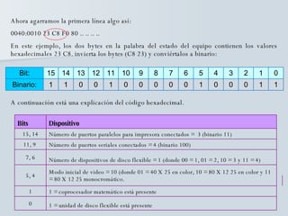 Ahora agarramos la primera línea algo así: 0040:0010 23 C8 F0 80 .. .. .. .. En este ejemplo, los dos bytes en la palabra del estado del equipo contienen los valores hexadecimales 23 C8. invierta los bytes (C8 23) y conviértalos a binario: A continuación está una explicación del código hexadecimal. 1 1 0 0 0 1 0 0 0 0 0 1 0 0 1 1 Binario: 0 1 2 3 4 5 6 7 8 9 10 11 12 13 14 15 Bit: 1 = unidad de disco flexible está presente 0 1 = coprocesador matemático está presente 1 Modo inicial de video = 10 (donde 01 = 40 X 25 en color, 10 = 80 X 12 25 en color y 11 = 80 X 12 25 monocromático. 5, 4 Número de dispositivos de disco flexible = 1 (donde 00 = 1, 01 = 2, 10 = 3 y 11 = 4) 7, 6 Número de puertos seriales conectados = 4 (binario 100) 11, 9  Número de puertos paralelos para impresora conectados =  3 (binario 11) 15, 14 Dispositivo Bits 