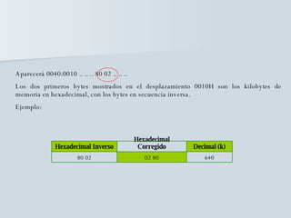 Aparecerá 0040:0010 .. .. .. 80 02 .. .. .. Los dos primeros bytes mostrados en el desplazamiento 0010H son los kilobytes de memoria en hexadecimal, con los bytes en secuencia inversa. Ejemplo: 640 02 80 80 02 Decimal (k) Hexadecimal Corregido Hexadecimal Inverso 
