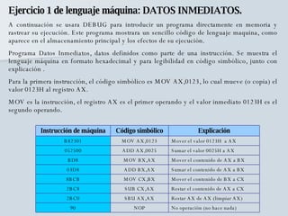 Ejercicio 1 de lenguaje máquina: DATOS INMEDIATOS. A continuación se usara DEBUG para introducir un programa directamente en memoria y rastrear su ejecución. Este programa mostrara un sencillo código de lenguaje maquina, como aparece en el almacenamiento principal y los efectos de su ejecución. Programa Datos Inmediatos, datos definidos como parte de una instrucción. Se muestra el lenguaje máquina en formato hexadecimal y para legibilidad en código simbólico, junto con explicación . Para la primera instrucción, el código simbólico es MOV AX,0123, lo cual mueve (o copia) el valor 0123H al registro AX.  MOV es la instrucción, el registro AX es el primer operando y el valor inmediato 0123H es el segundo operando. No operación (no hace nada) NOP 90 Restar AX de AX (limpiar AX) SBU AX,AX 2BC0 Restar el contenido de AX a CX SUB CX,AX 2BC8 Mover el contenido de BX a CX MOV CX,BX 8BCB Sumar el contenido de AX a BX ADD BX,AX 03D8 Mover el contenido de AX a BX MOV BX,AX BD8 Sumar el valor 0025H a AX ADD AX,0025 052500 Mover el valor 0123H  a AX MOV AX,0123 B82301 Explicación Código simbólico Instrucción de máquina 