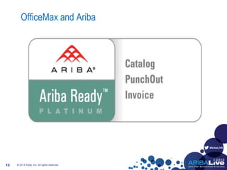 #AribaLIVE
OfficeMax and Ariba
© 2013 Ariba, Inc. All rights reserved.12
 
