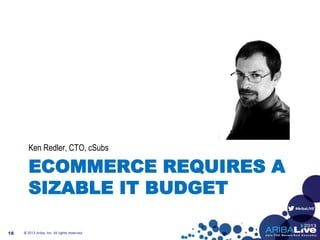 #AribaLIVE
ECOMMERCE REQUIRES A
SIZABLE IT BUDGET
Ken Redler, CTO, cSubs
© 2013 Ariba, Inc. All rights reserved.18
 