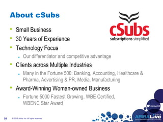 #AribaLIVE
About cSubs
• Small Business
• 30 Years of Experience
• Technology Focus
Our differentiator and competitive advantage
• Clients across Multiple Industries
Many in the Fortune 500: Banking, Accounting, Healthcare &
Pharma, Advertising & PR, Media, Manufacturing
• Award-Winning Woman-owned Business
Fortune 5000 Fastest Growing, WBE Certified,
WBENC Star Award
© 2013 Ariba, Inc. All rights reserved.20
 