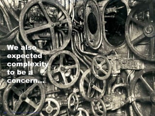 #AribaLIVE
We also
expected
complexity
to be a
concern…
© 2013 Ariba, Inc. All rights reserved.26
 