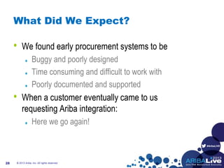 #AribaLIVE
What Did We Expect?
• We found early procurement systems to be
Buggy and poorly designed
Time consuming and difficult to work with
Poorly documented and supported
• When a customer eventually came to us
requesting Ariba integration:
Here we go again!
© 2013 Ariba, Inc. All rights reserved.28
 