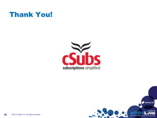 #AribaLIVE
Thank You!
© 2013 Ariba, Inc. All rights reserved.36
 