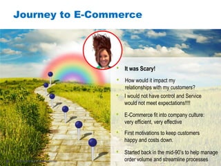 #AribaLIVE
Journey to E-Commerce
© 2012 Ariba, Inc. All rights reserved.6
• Started back in the mid-90’s to help manage
order volume and streamline processes
• First motivations to keep customers
happy and costs down.
• E-Commerce fit into company culture:
very efficient, very effective
• I would not have control and Service
would not meet expectations!!!!
• How would it impact my
relationships with my customers?
• It was Scary!
 
