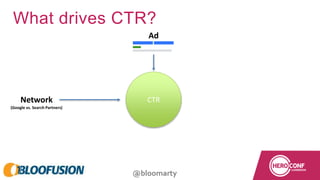@bloomarty
What drives CTR?
CTR
Ad
Network
(Google vs. Search Partners)
 