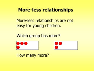 More-less relationships
More-less relationships are not
easy for young children.
Which group has more?

How many more?

 
