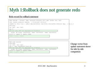 Myth 1:Rollback does not generate redo 
Redo record for rollback statement 
REDO RECORD - Thread:1 RBA: 0x000006.00000002.0010 LEN: 0x00bc VLD: 0x05 
SCN: 0x0000.0008c2c2 SUBSCN: 1 07/22/2007 09:01:47 
CHANGE #1 TYP:0 CLS: 1 AFN:4 DBA:0x01000221 OBJ:52556 SCN:0x0000.0008c2c0 SEQ: 1 OP:11.3 
KTB Redo 
op: 0x03 ver: 0x01 
op: Z 
KDO Op code: DRP row dependencies Disabled 
xtype: XR flags: 0x00000000 bdba: 0x01000221 hdba: 0x0100020c 
SIOUG 2007 : Riyaj Shamsudeen 11 
itli: 2 ispac: 0 maxfr: 4858 
tabn: 0 slot: 1(0x1) 
KDO undo record: 
KTB Redo 
op: 0x02 ver: 0x01 
op: C uba: 0x00800027.00c2.08 
KDO Op code: DRP row dependencies Disabled 
xtype: XA flags: 0x00000000 bdba: 0x01000221 hdba: 0x0100020c 
itli: 1 ispac: 0 maxfr: 4858 
tabn: 0 slot: 1(0x1) 
Change vector from 
update statement shown 
for side-by-side 
comparison 
 