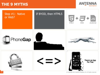 THE 9 MYTHS

     Step #1: Native         If BYOD, then HTML5          Mobile, web, no diff
     or Web?




     PhoneGap is just fine   Give it to the agency        Faster is better – just
     for the enterprise      – they’re the experts        get it out & fix it later




     SSL is plenty secure    Mobile means less             There’s an app for
                                                           that



12                                                   © Copyright 2013 Antenna Software, Inc. All rights reserved.
 