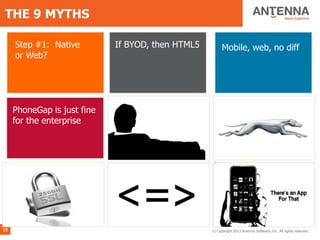 THE 9 MYTHS

     Step #1: Native         If BYOD, then HTML5          Mobile, web, no diff
     or Web?




     PhoneGap is just fine   Give it to the agency        Faster is better – just
     for the enterprise      – they’re the experts        get it out & fix it later




     SSL is plenty secure    Mobile means less             There’s an app for
                                                           that



18                                                   © Copyright 2013 Antenna Software, Inc. All rights reserved.
 