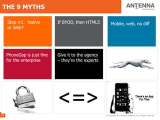 THE 9 MYTHS

     Step #1: Native         If BYOD, then HTML5          Mobile, web, no diff
     or Web?




     PhoneGap is just fine   Give it to the agency        Faster is better – just
     for the enterprise      – they’re the experts        get it out & fix it later




     SSL is plenty secure    Mobile means less             There’s an app for
                                                           that



22                                                   © Copyright 2013 Antenna Software, Inc. All rights reserved.
 