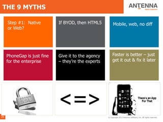 THE 9 MYTHS

     Step #1: Native         If BYOD, then HTML5          Mobile, web, no diff
     or Web?




     PhoneGap is just fine   Give it to the agency        Faster is better – just
     for the enterprise      – they’re the experts        get it out & fix it later




     SSL is plenty secure    Mobile means less             There’s an app for
                                                           that



25                                                   © Copyright 2013 Antenna Software, Inc. All rights reserved.
 