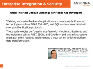 Enterprise Integration & Security

        Often The Most Difficult Challenge For Mobile App Developers


     ―Existing enterprise back-end applications are commonly built around
     technologies such as SOAP, XML-RPC, and SQL and are associated with
     strong authentication protocols.
     These technologies don’t easily interface with mobile architectures and
     technologies such as REST, JSON, and OAuth — and this infrastructure
     mismatch often requires implementing a new tier on which to perform
     data transformation.‖


                                         Forrester Research, January 2013
                                                           Michael Facemire
                                             Mobile Feast Or Beggar’s Banquet?
                                        Landscape: The Mobile App Development Playbook



31                                                          © Copyright 2013 Antenna Software, Inc. All rights reserved.
 