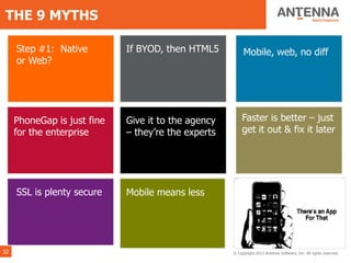 THE 9 MYTHS

     Step #1: Native         If BYOD, then HTML5          Mobile, web, no diff
     or Web?




     PhoneGap is just fine   Give it to the agency        Faster is better – just
     for the enterprise      – they’re the experts        get it out & fix it later




     SSL is plenty secure    Mobile means less             There’s an app for
                                                           that



32                                                   © Copyright 2013 Antenna Software, Inc. All rights reserved.
 
