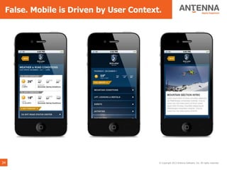 False. Mobile is Driven by User Context.




34                                      © Copyright 2013 Antenna Software, Inc. All rights reserved.
 