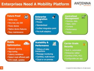 Enterprises Need A Mobility Platform


     Future Proof                  Enterprise                   Centralized
                                   Integration                  Management
     Write once
                                   Proven                      Devices, data
     Any tool, any IDE
                                                                Apps, users
     Every device                 Standardized
                                                                Content
     Native device features       Unified integration point
                                                                Performance
     Easy maintenance             Pre-built adapters          Usage




     Mobile                        Scalability &                Carrier Grade
     Optimization                  Performance                  Security
     Network sensing              Millions of daily
                                                                Built in, automated
     App tuning                   transactions
                                                                Enterprise caliber
     Latency avoidance            Message monitoring
                                                                Certified (FIPS, PCI)
     Detect most efficient path   Certified, multi-tenant
                                                                Configurable per app
     OTA install, updates         Cloud or on-premise



40                                                                © Copyright 2013 Antenna Software, Inc. All rights reserved.
 