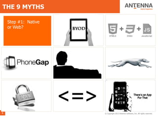 THE 9 MYTHS

    Step #1: Native         If BYOD, then HTML5          Mobile, web, no diff
    or Web?




    PhoneGap is just fine   Give it to the agency        Faster is better – just
    for the enterprise      – they’re the experts        get it out & fix it later




    SSL is plenty secure    Mobile means less             There’s an app for
                                                          that



6                                                   © Copyright 2013 Antenna Software, Inc. All rights reserved.
 
