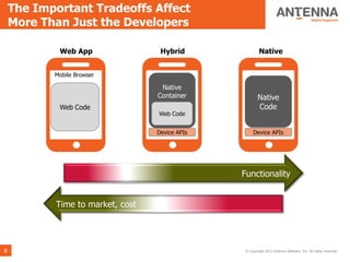 The Important Tradeoffs Affect
    More Than Just the Developers

            Web App                Hybrid               Native


           Mobile Browser

                                   Native
                                  Container            Native
            Web Code                                   Code
                                  Web Code


                                  Device APIs        Device APIs




                                                Functionality


           Time to market, cost




8                                               © Copyright 2013 Antenna Software, Inc. All rights reserved.
 