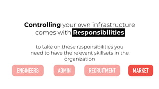 to take on these responsibilities you
need to have the relevant skillsets in the
organization
Controlling your own infrastructure
comes with Responsibilities
ENGINEERS ADMIN RECRUITMENT MARKET
 