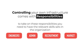 to take on these responsibilities you
need to have the relevant skills sets in
the organization
Controlling your own infrastructure
comes with Responsibilities
ENGINEERS ADMIN RECRUITMENT MARKET
 