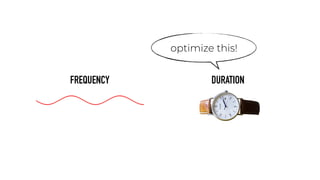 FREQUENCY DURATION
optimize this!
 