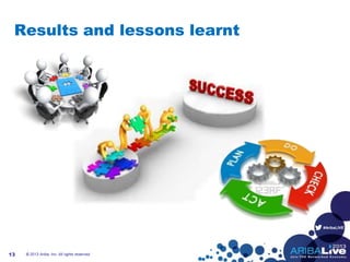 #AribaLIVE
Results and lessons learnt
© 2013 Ariba, Inc. All rights reserved.13
 