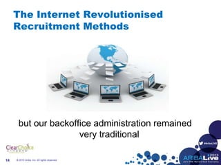 #AribaLIVE
The Internet Revolutionised
Recruitment Methods
but our backoffice administration remained
very traditional
© 2013 Ariba, Inc. All rights reserved.18
 