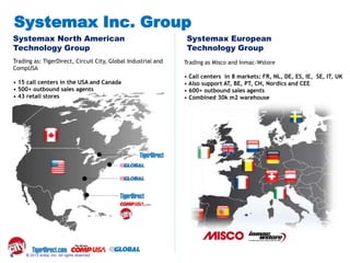 #AribaLIVE
Trading as Misco and Inmac-Wstore
• Call centers in 8 markets: FR, NL, DE, ES, IE, SE, IT, UK
• Also support AT, BE, PT, CH, Nordics and CEE
• 600+ outbound sales agents
• Combined 30k m2 warehouse
Systemax North American
Technology Group
Systemax European
Technology Group
Trading as: TigerDirect, Circuit City, Global Industrial and
CompUSA
• 15 call centers in the USA and Canada
• 500+ outbound sales agents
• 43 retail stores
Systemax Inc. Group
© 2013 Ariba, Inc. All rights reserved.6
 