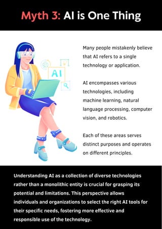 Many people mistakenly believe
that AI refers to a single
technology or application.
AI encompasses various
technologies, including
machine learning, natural
language processing, computer
vision, and robotics.
Each of these areas serves
distinct purposes and operates
on different principles.
Understanding AI as a collection of diverse technologies
rather than a monolithic entity is crucial for grasping its
potential and limitations. This perspective allows
individuals and organizations to select the right AI tools for
their specific needs, fostering more effective and
responsible use of the technology.
Myth 3: AI is One Thing
 