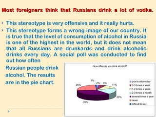 This stereotype is very offensive and it really hurts. This stereotype forms a wrong image of our country. It is true that the level of consumption of alcohol in Russia is one of the highest in the world, but it does not mean that all Russians are drunkards and drink alcoholic drinks every day. A social poll was conducted to find out how often  Russian people drink  alcohol. The results  are in the pie chart. Most  foreigners  think  that  Russians  drink  a  lot  of  vodka.  