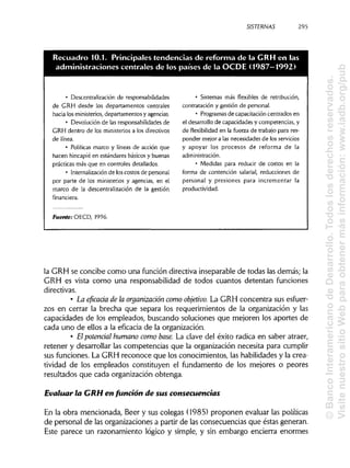 SISTERNAS
• Descentralización de responsabilidades
de GRH desde los departamentos centrales
hacia los ministerios, departamentos y agencias.
• Devolución de las responsabilidades de
GRH dentro de los ministerios a los directivos
de línea.
• Políticas marco y líneas de acción que
hacen hincapié en estándares básicos y buenas
prácticas más que en controles detallados.
• Internalización de loscostos de personal
por parte de los ministerios y agencias, en el
marco de la descentralización de la gestión
financiera.
Fuente: OECD, 1996.
• Sistemas más flexibles de retribución,
contratación y gestión de personal.
• Programas de capacitación centrados en
el desarrollo de capacidades y competencias, y
de flexibilidad en la fuerza de trabajo para res-
ponder mejor a las necesidades de los servicios
y apoyar los procesos de reforma de la
administración.
• Medidas para reducir de costos en la
forma de contención salarial, reducciones de
personal y presiones para incrementar la
productividad.
la GRH se concibe como una función directiva inseparable de todas las demás; la
GRH es vista como una responsabilidad de todos cuantos detentan funciones
directivas.
• La eficaáa de la organización como objetivo. La GRH concentra sus esfuer-
zos en cerrar la brecha que separa los requerimientos de la organización y las
capacidades de los empleados, buscando soluciones que mejoren los aportes de
cada uno de ellos a la eficacia de laorganización.
• Elpotencial humano como base. La clave del éxito radica en saber atraer,
retener y desarrollar las competencias que la organización necesita para cumplir
sus funciones. La GRH reconoce que los conocimientos, las habilidadesy la crea-
tividad de los empleados constituyen el fundamento de los mejores o peores
resultados que cada organización obtenga.
Evaluar la GRH en fundón de sus consecuencias
En la obra mencionada, Beer y sus colegas (1985) proponen evaluar laspolíticas
de personal de las organizaciones a partir de las consecuencias que éstas generan.
Este parece un razonamiento lógico y simple, y sin embargo encierra enormes
295
Recuadro 10.1. Principales tendencias de reforma de la GRH en las
administraciones centales de los paises de la OCDE (1987-1992)
©BancoInteramericanodeDesarrollo.Todoslosderechosreservados.
VisitenuestrositioWebparaobtenermásinformación:www.iadb.org/pub
 