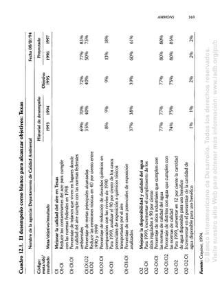 ¿De burócratas a gerentes .compressed