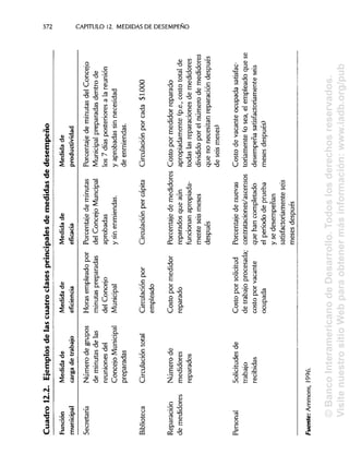 ¿De burócratas a gerentes .compressed