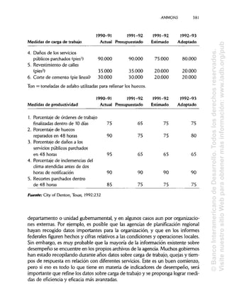 ¿De burócratas a gerentes .compressed