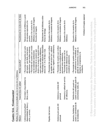 ¿De burócratas a gerentes .compressed