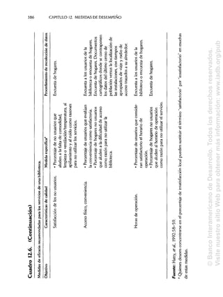 ¿De burócratas a gerentes .compressed