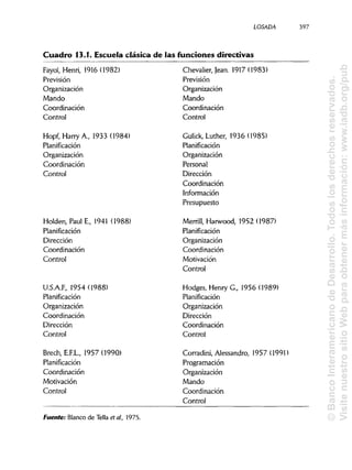 ¿De burócratas a gerentes .compressed