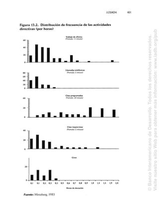 ¿De burócratas a gerentes .compressed