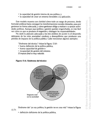 ¿De burócratas a gerentes .compressed