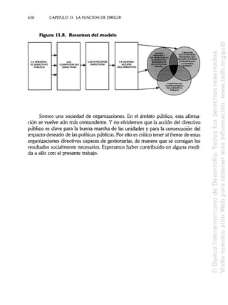 ¿De burócratas a gerentes .compressed
