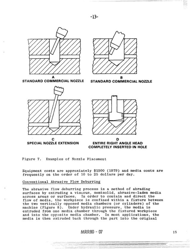 Deburr smallintersectingholes