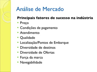 Análise de Mercado Principais fatores de sucesso na indústria Preço Condições de pagamento Atendimento Qualidade Localização/Pontos de Embarque Diversidade de destinos Diversidade de Ofertas Força da marca Navegabilidade 