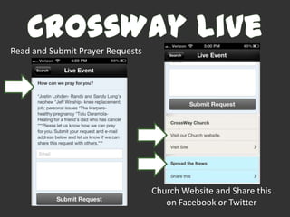 Read and Submit Prayer Requests




                                  Church Website and Share this
                                     on Facebook or Twitter
 