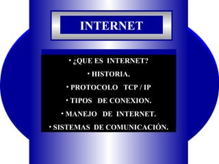 INTERNET

       • ¿QUE ES INTERNET?
       • ¿QUE ES INTERNET?
            • HISTORIA.
            • HISTORIA.
      • PROTOCOLO TCP / IP
      • PROTOCOLO TCP / IP
      • TIPOS DE CONEXION.
      • TIPOS DE CONEXION.
    • MANEJO DE INTERNET.
    • MANEJO DE INTERNET.
• SISTEMAS DE COMUNICACIÓN.
• SISTEMAS DE COMUNICACIÓN.
 